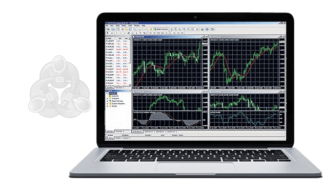 福汇FXCM MT4交易平台